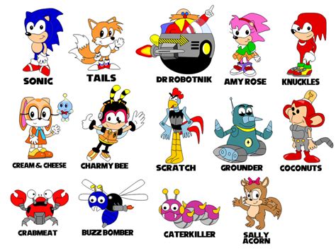 sonic personagens nomes|Lista de personagens de Sonic the Hedgehog – Wikipédia, a。